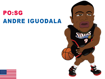 アンドレ イグドラ Nbaイラストブログ